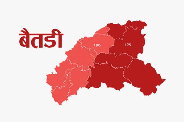 बैतडीमा १७ वर्षीया किशोरी बलात्कारका आरोपित शिक्षकसहित ३ जना पक्राउ