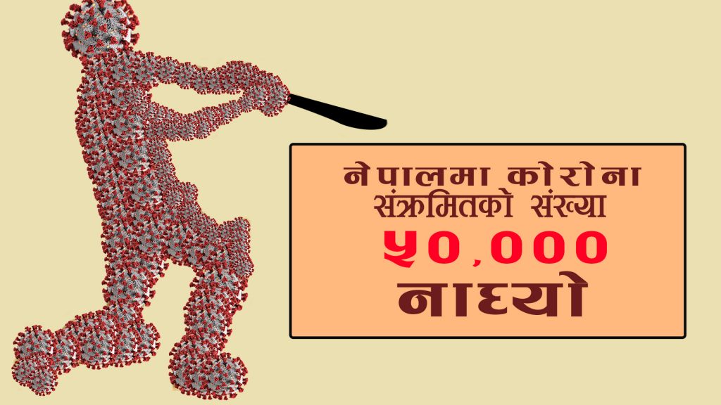 नेपालमा काेरोना संक्रमितकाे संख्या ५० हजारभन्दा धेरै