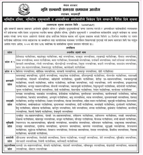भूमिहीनलाई जग्गा प्राप्तिको निवेदन ३५ दिनभित्र बुझाउन आग्रह