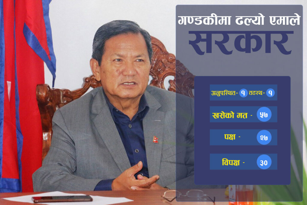 गण्डकीमा ढल्याे एमाले सरकार, कस्ताे हुनेछ नयाँ सरकार गठनको प्रक्रिया ?