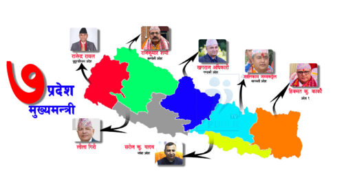 प्रदेशहरुमा मन्त्रालय घट्यो फेरिएला त झ्यालझ्यालमा मन्त्रालयको विम्ब ?