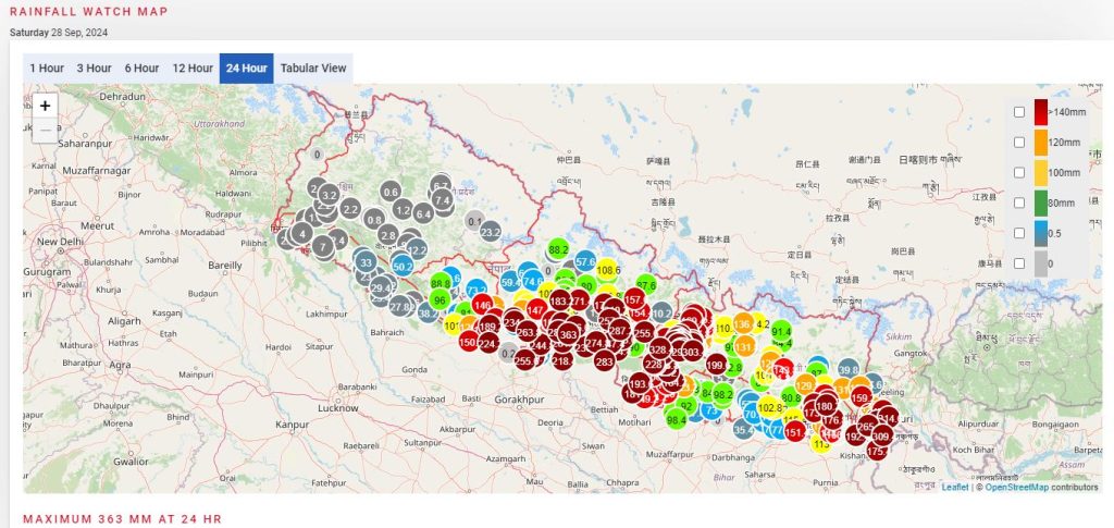 झरी आज पनि निरन्तर, सतर्क र सुरक्षित रहन माैसमविदकाे सुझाव