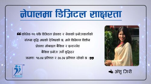 नेपालमा डिजिटल साक्षरताको प्रवर्धनः अवस्था, चुनौती र समाधान