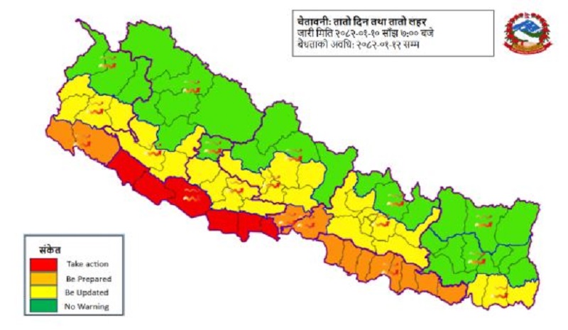 देशभर आज र भोली धेरै ठाउँमा अत्यधिक गर्मी हुने