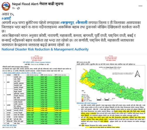 मौसम अपडेट : २९ जिल्ला बाढीको जोखिममा, सतर्कता अपनाउन आग्रह