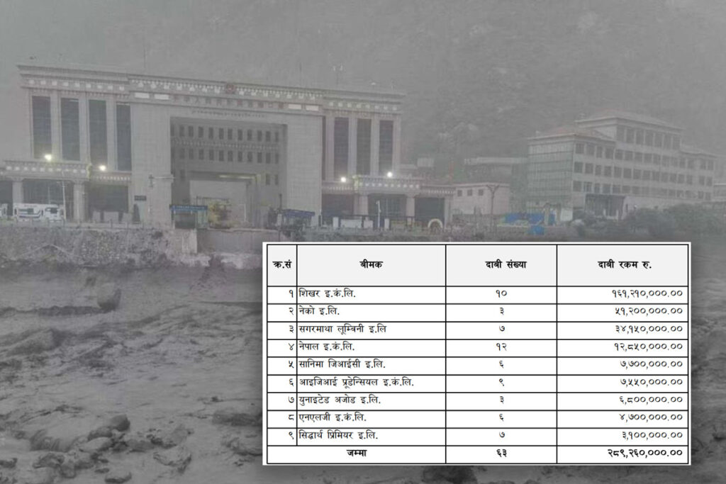 रसुवा बाढीपहिरोः करिब २९ करोडको बीमा दाबी